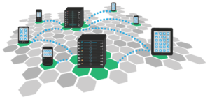 Проект MDM корпоративной инфраструктуры