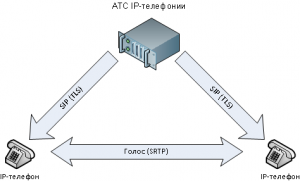 ip_security02