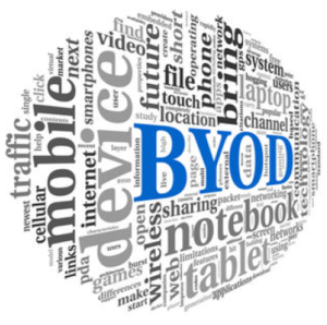 Citrix XenApp BYOD
